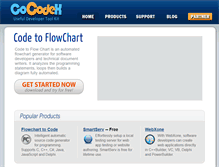 Tablet Screenshot of cocodex.com
